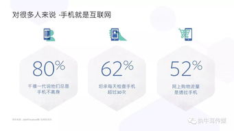 2018消費(fèi)電子產(chǎn)品海外營(yíng)銷手冊(cè) Facebook平臺(tái)銷售策略全解析